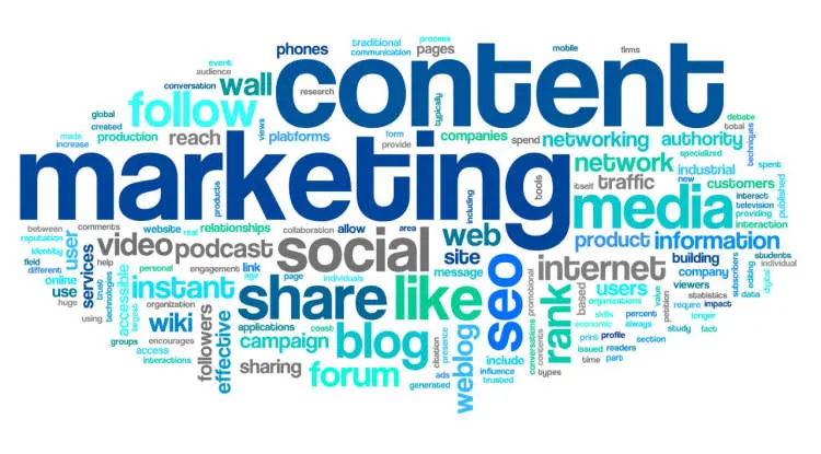 How does content marketing contribute to a brand's digital presence?