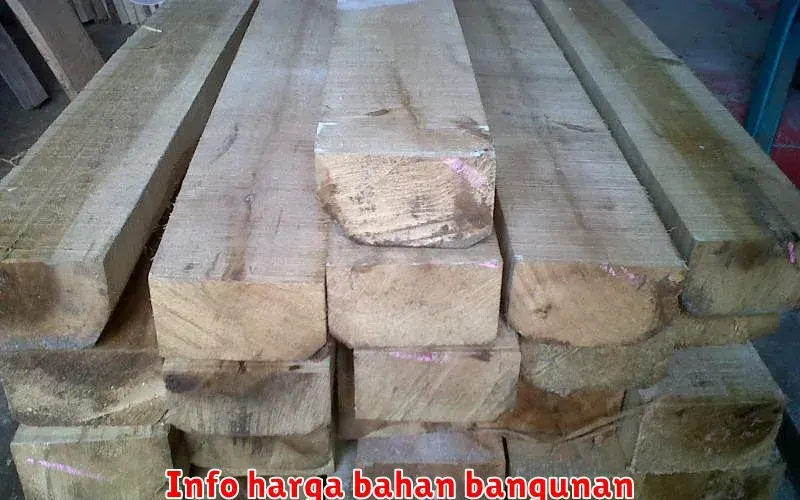 Info Harga Bahan Bangunan Terbaru: Panduan Lengkap untuk Membangun Rumah