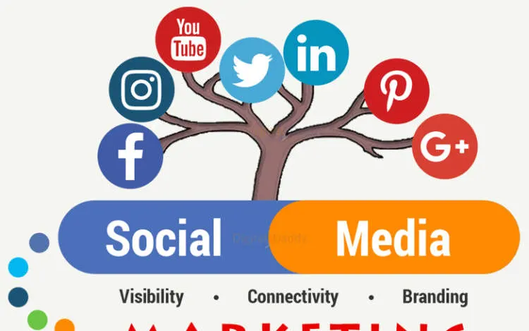 How can businesses effectively use social media for digital marketing?