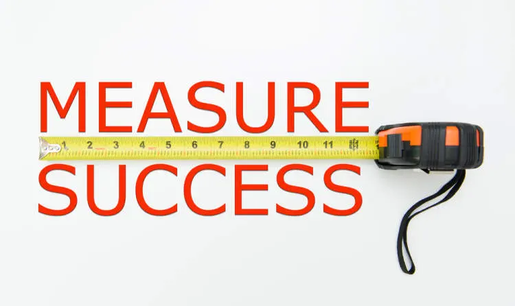 How do you measure the ROI (Return on Investment) of a digital
marketing campaign?