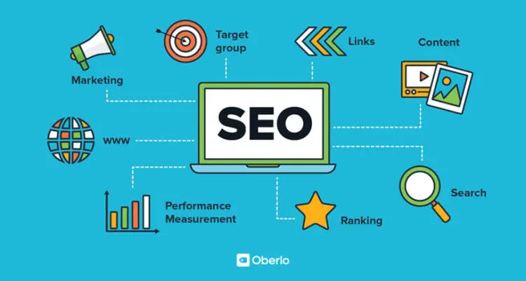 What is the importance of search engine optimization (SEO) in digital
marketing?