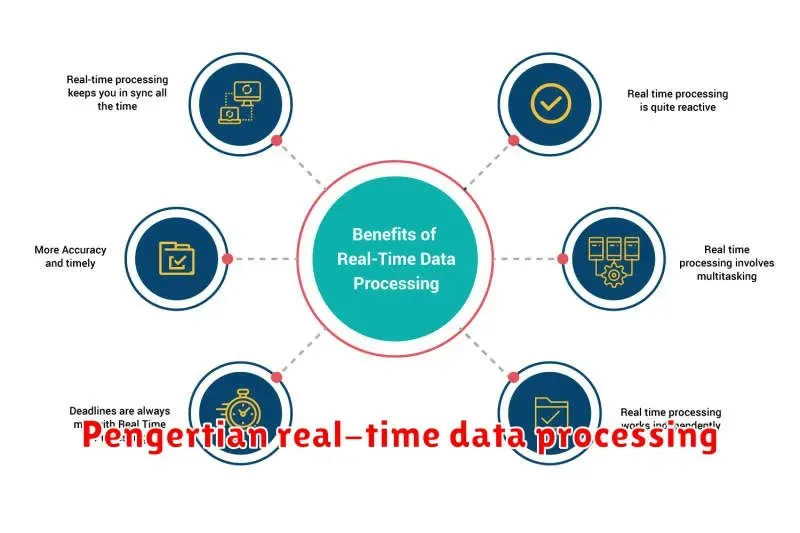 Memahami Real-time Data Processing: Pengertian, Manfaat, dan Contoh Penerapannya
