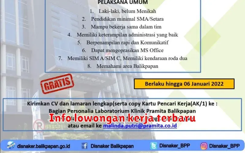 Pekerjaan Masa Depan: Temukan Lowongan Kerja Terbaru dan Peluang Karier