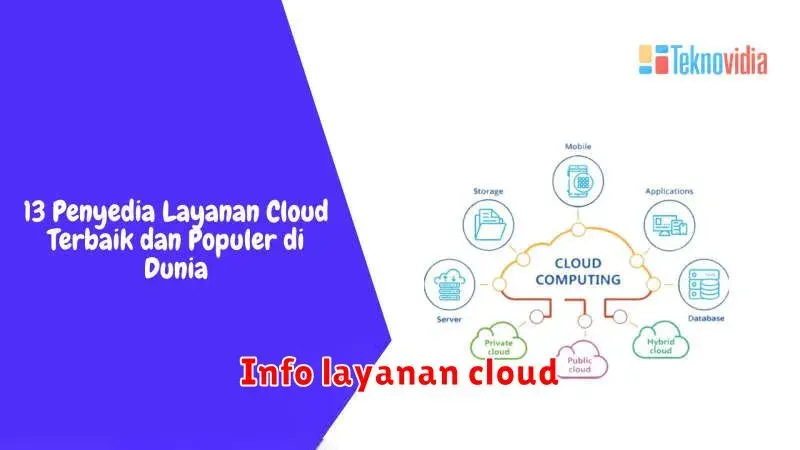 Mengenal Layanan Cloud: Manfaat, Jenis, dan Cara Memilihnya