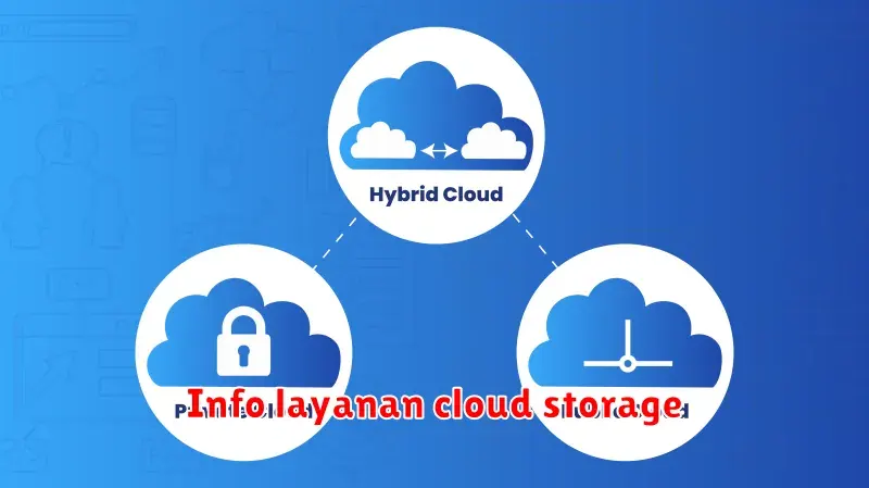 Mengenal Layanan Cloud Storage: Penyimpanan Data Aman dan Fleksibel