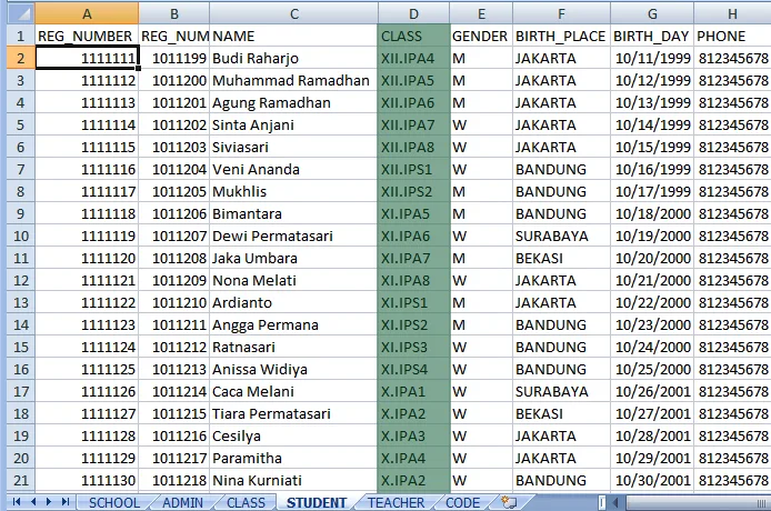 cara mengurutkan data dari yang terkecil