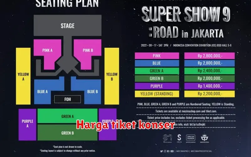 Panduan Lengkap Harga Tiket Konser di Indonesia: Tips Hemat dan Cara
Membeli