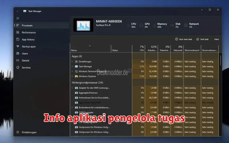 Aplikasi Pengelola Tugas Terbaik: Tips Memilih dan Menggunakan