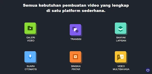 7 Cara cerdas membuat video hanya menggunakan Laptop - InVideo