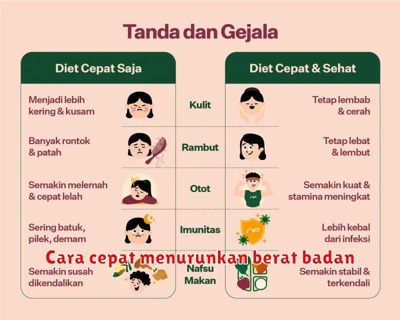 Cara Cepat Menurunkan Berat Badan yang Aman dan Efektif