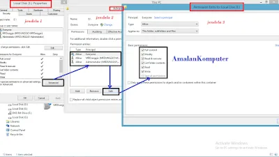 Membuat partisi local disk C, D, E, F access is denied dan tidak bisa dibuka win 11, 10, 8, 7