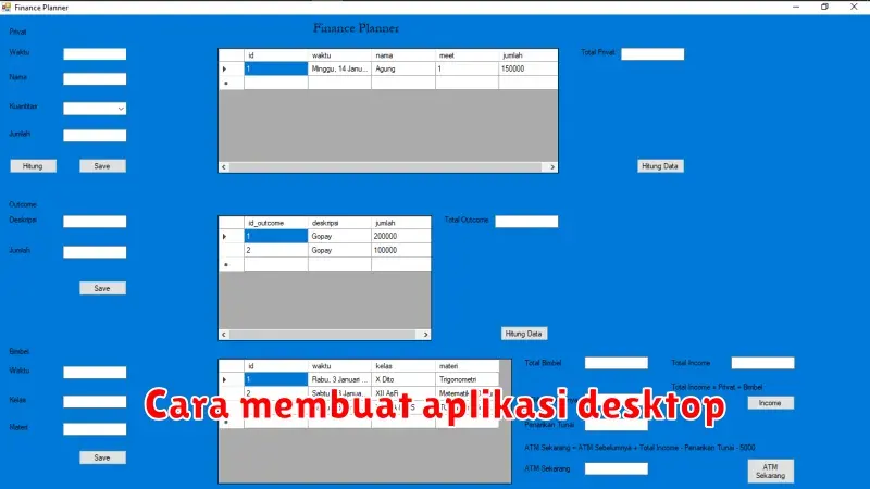 Cara Membuat Aplikasi Desktop untuk Bisnis Anda: Panduan Lengkap