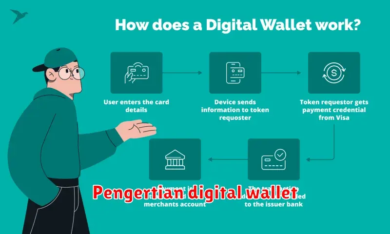 Memahami Digital Wallet: Cara Mudah Bertransaksi Digital