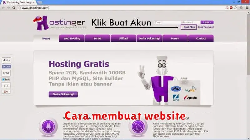 Cara Membuat Website Augmented Reality: Panduan Lengkap untuk Pemula