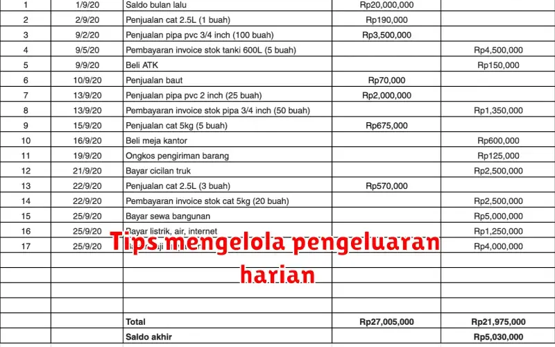 Tips Mengelola Pengeluaran Harian: Atur Keuangan Anda dengan Cerdas
