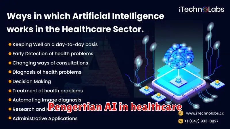 Memahami Artificial Intelligence (AI) dalam Pelayanan Kesehatan