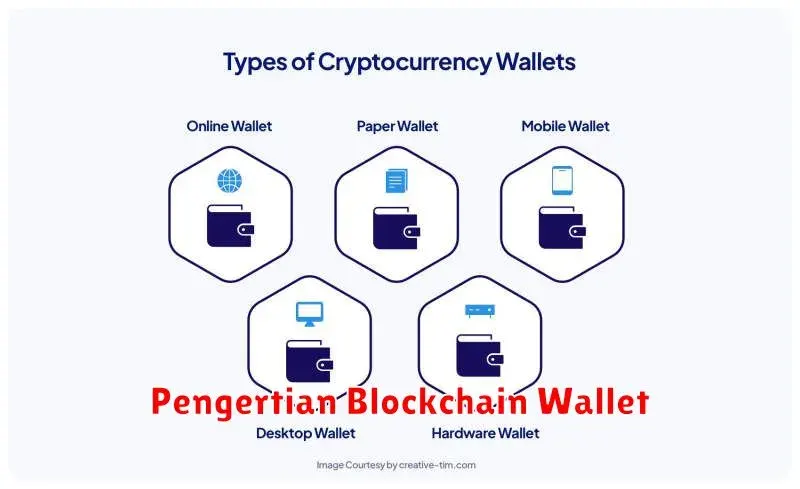 Blockchain Wallet: Pengertian, Jenis, dan Cara Kerjanya