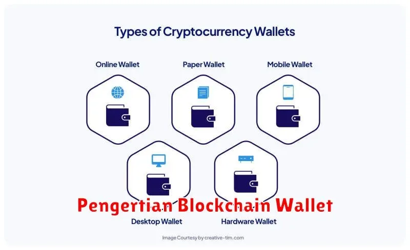 Blockchain Wallet: Pengertian, Jenis, dan Cara Kerjanya