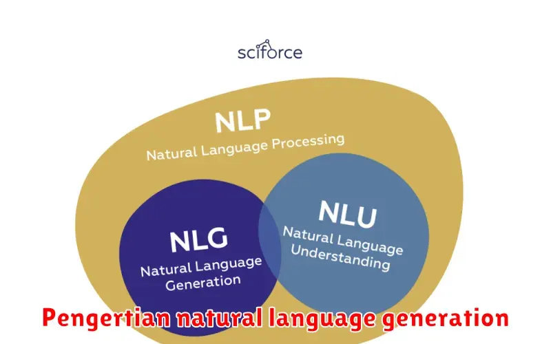 Pengertian Natural Language Generation: Menyelami Proses Transformasi
Data Menjadi Teks