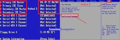 Mengatasi operating system not found atau missing operating system win 11, 10, 8, 7
