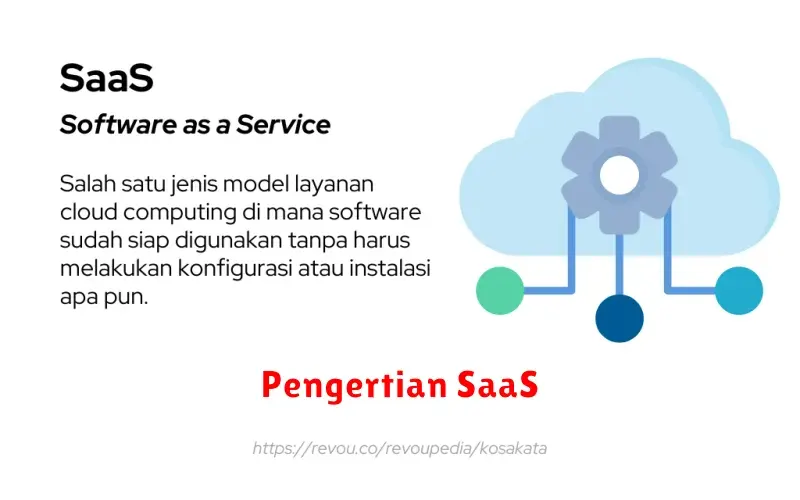 Mengenal SaaS: Pengertian, Keuntungan, dan Contohnya