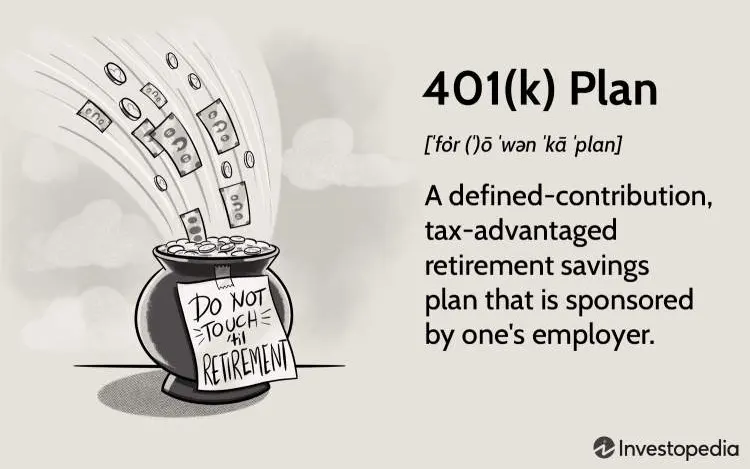 What Is a 401(k) and How Does It Work?