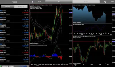 The Best Forex Apps You Can Try in 2023