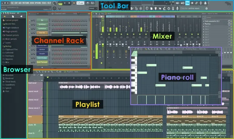 Panduan Lengkap Tutorial FL Studio untuk Pemula