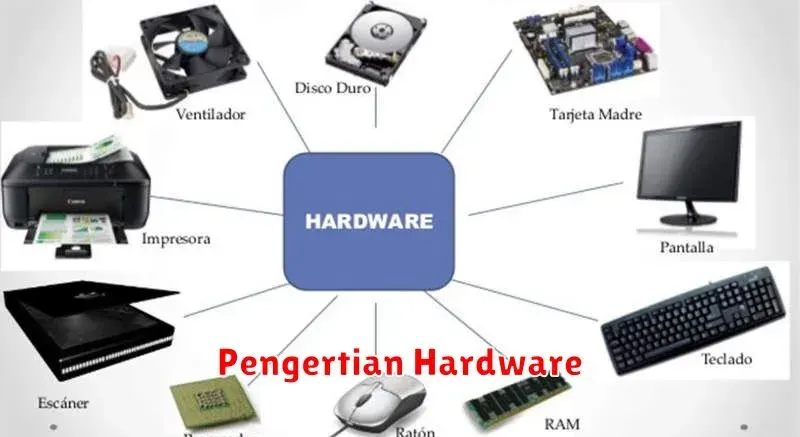 Pengertian Hardware: Komponen Fisik yang Menjalankan Komputer