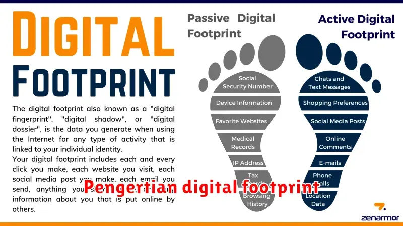 Digital Footprint: Jejak Digital yang Mengikuti Anda