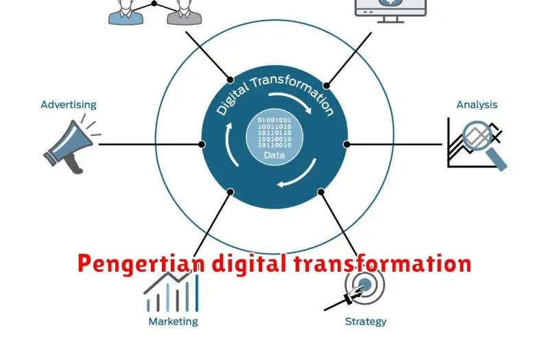 Transformasi Digital: Memahami Konsep dan Manfaatnya