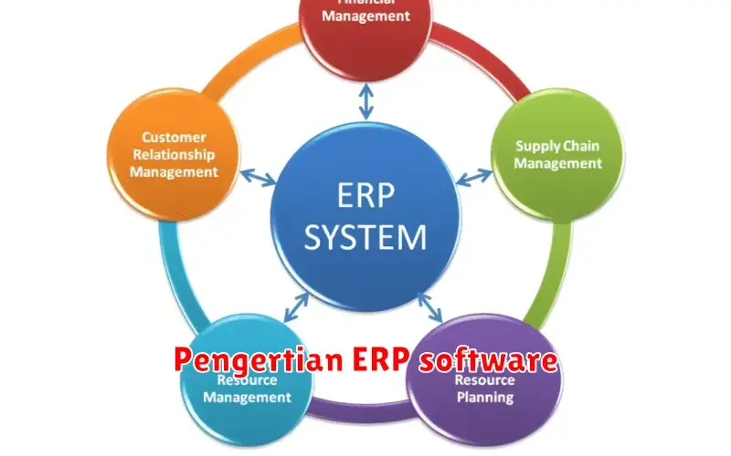 Pengertian ERP Software: Panduan Lengkap untuk Bisnis Modern