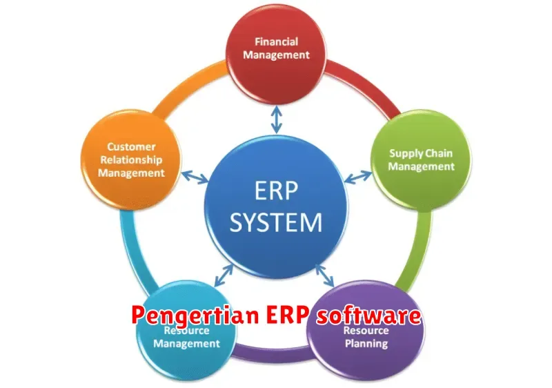 Pengertian ERP Software: Panduan Lengkap untuk Bisnis Modern